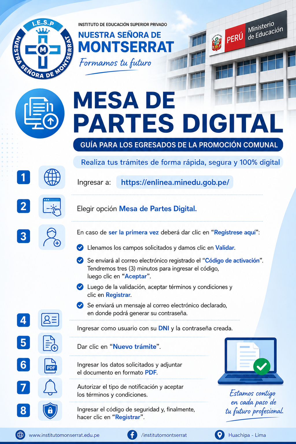 tramite minedu promoción comunal